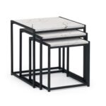 1581440220_tribeca-marble-nest-of-tables-roomset